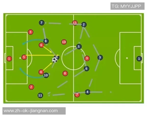 足球布景中的战术布局与球员心理的完美结合探讨